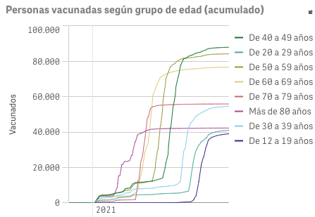 Captura de pantalla 2021-10-26 a las 9.51.57