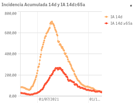Captura de pantalla 2021-10-27 a las 9.48.34