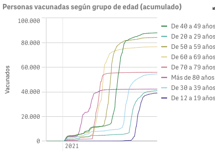 Captura de pantalla 2021-10-27 a las 9.48.14
