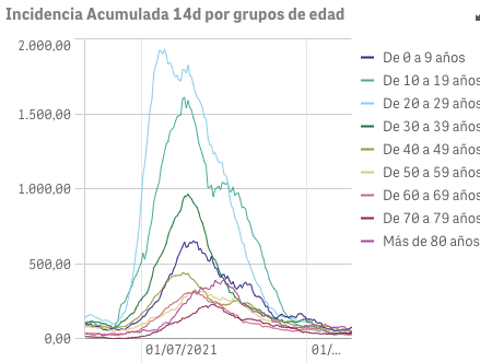 Captura de pantalla 2021-10-27 a las 9.48.26