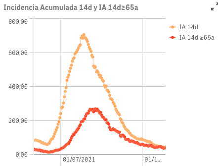 Captura de pantalla 2021-10-28 a las 9.04.11