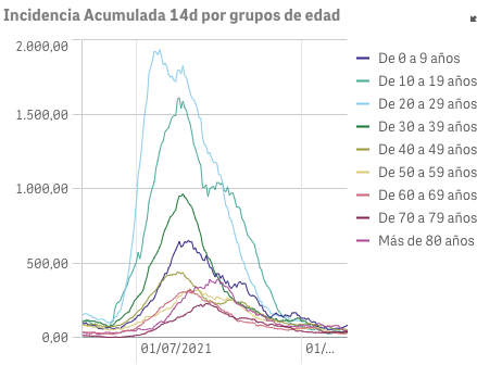 Captura de pantalla 2021-10-28 a las 9.04.06