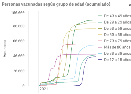 Captura de pantalla 2021-10-28 a las 9.03.55