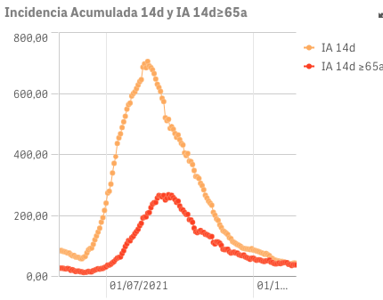 Captura de pantalla 2021-10-29 a las 9.10.45