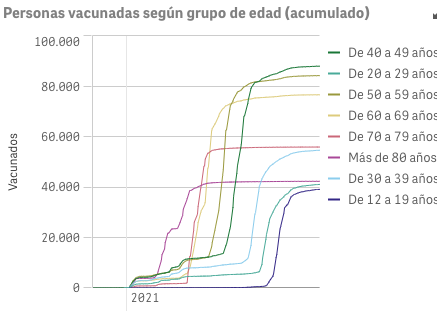 Captura de pantalla 2021-10-29 a las 9.10.28
