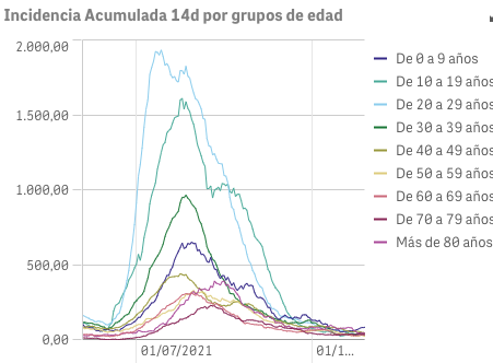 Captura de pantalla 2021-10-30 a las 9.37.03