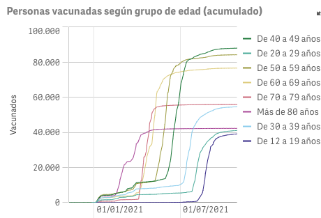 Captura de pantalla 2021-10-30 a las 9.36.51