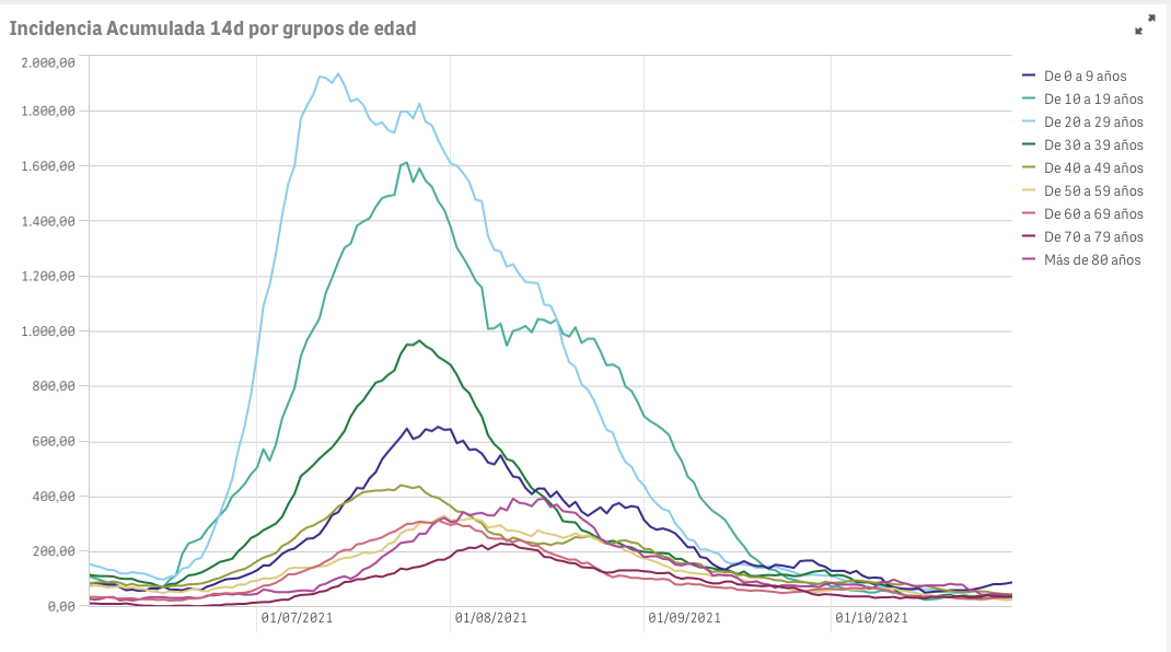 Captura de pantalla 2021-10-31 a las 9.16.00