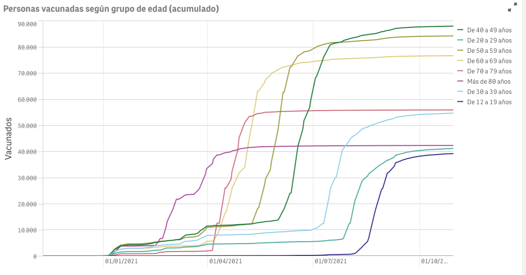 Captura de pantalla 2021-10-31 a las 9.16.24