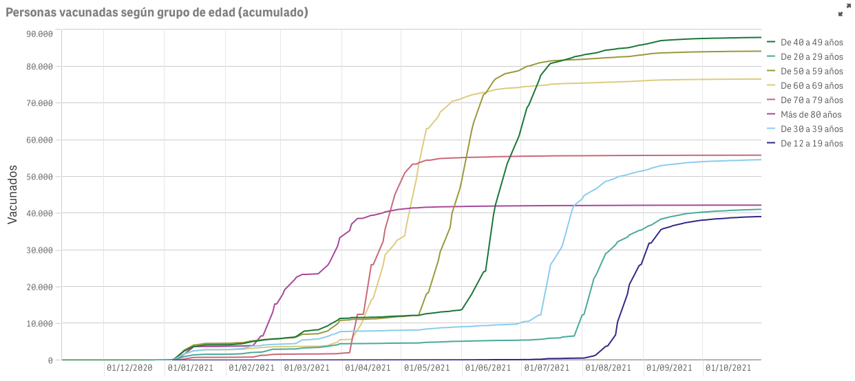 Captura de pantalla 2021-11-01 a las 9.30.16