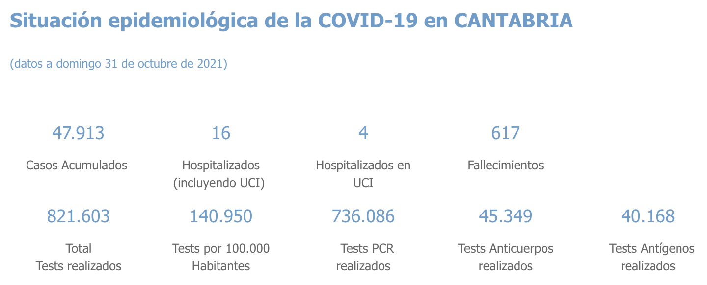 Captura de pantalla 2021-11-01 a las 17.17.34