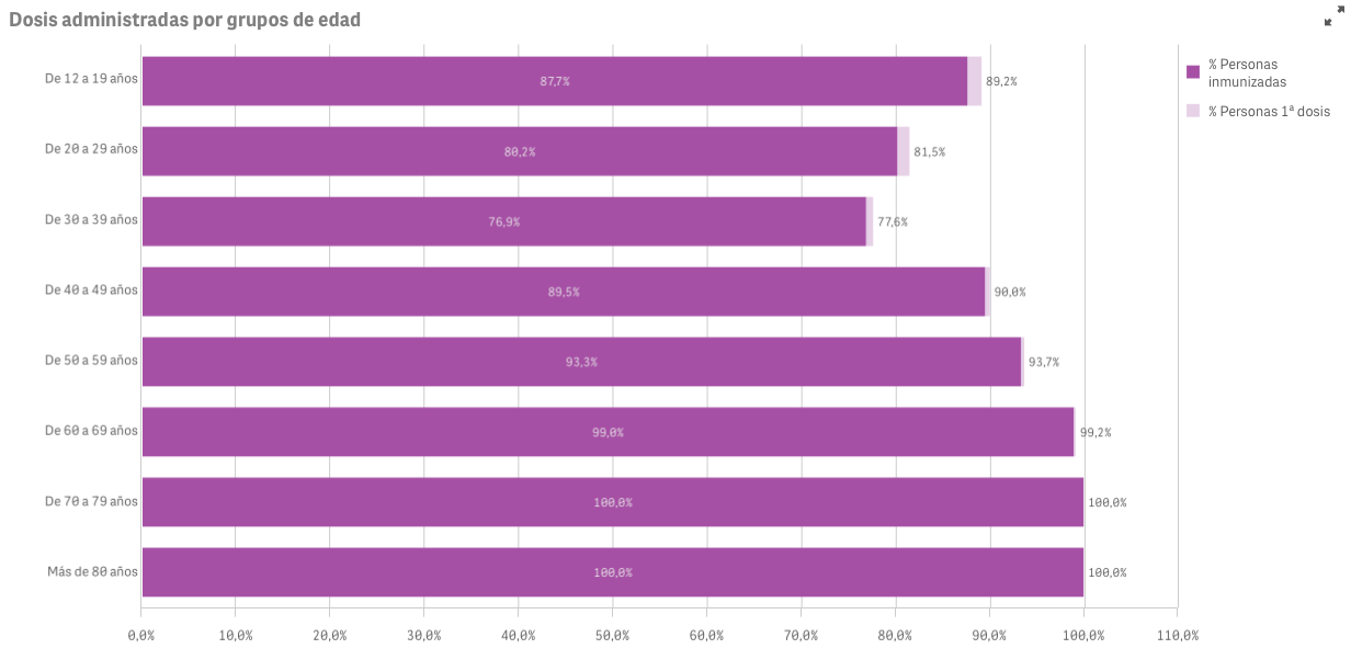 Captura de pantalla 2021-11-02 a las 9.22.15
