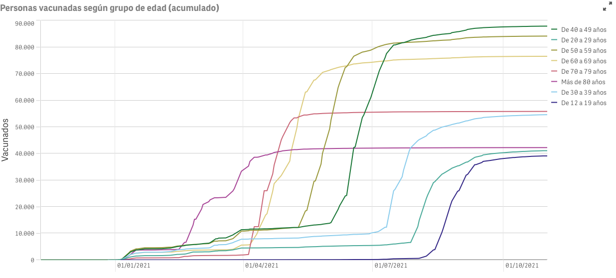 Captura de pantalla 2021-11-02 a las 9.22.27