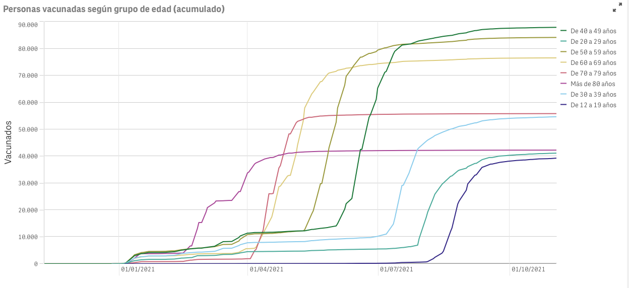 Captura de pantalla 2021-11-04 a las 9.30.51