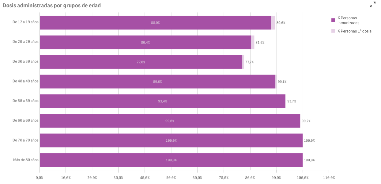 Captura de pantalla 2021-11-04 a las 9.30.35