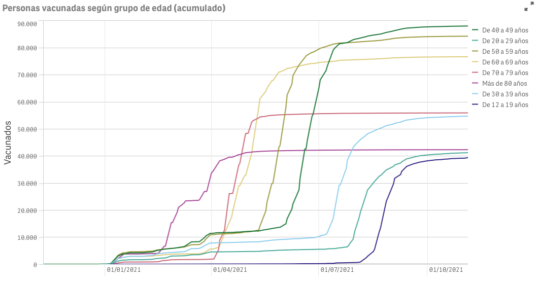 Captura de pantalla 2021-11-05 a las 8.23.32