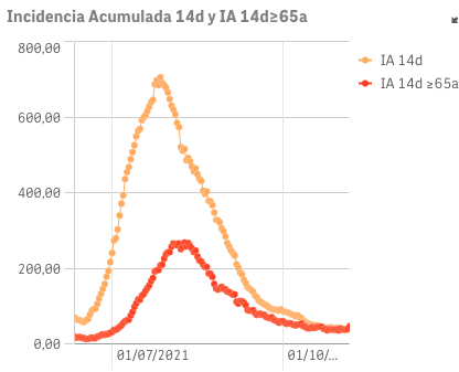 Captura de pantalla 2021-11-07 a las 9.27.55