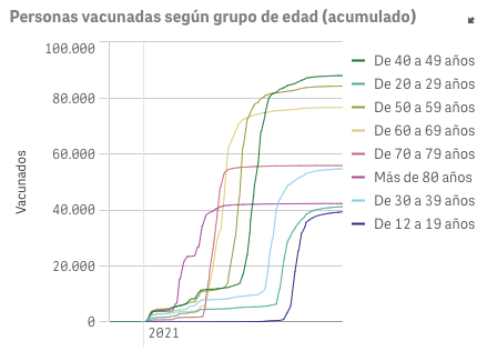 Captura de pantalla 2021-11-07 a las 9.27.36