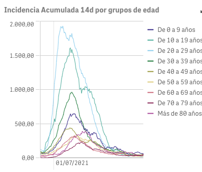 Captura de pantalla 2021-11-08 a las 9.46.28