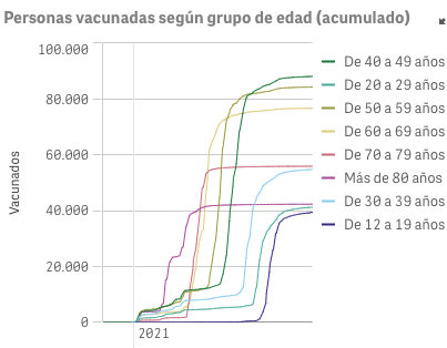 Captura de pantalla 2021-11-08 a las 9.46.12