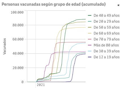 Captura de pantalla 2021-11-09 a las 9.36.03