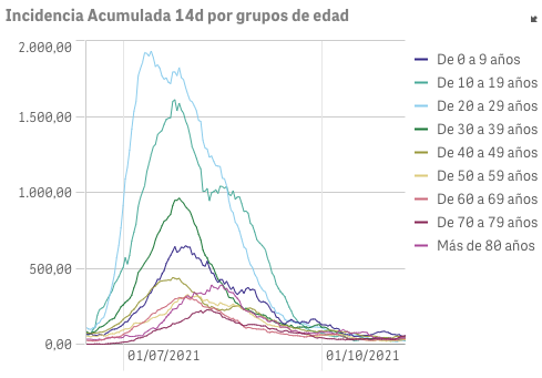 Captura de pantalla 2021-11-10 a las 9.44.49