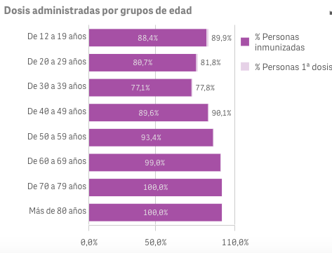 Captura de pantalla 2021-11-10 a las 9.44.43