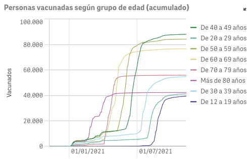 Captura de pantalla 2021-11-10 a las 9.44.38