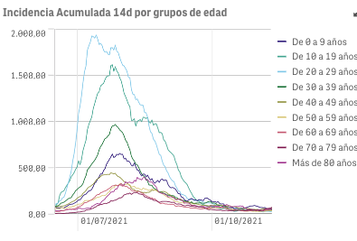 Captura de pantalla 2021-11-12 a las 9.30.36