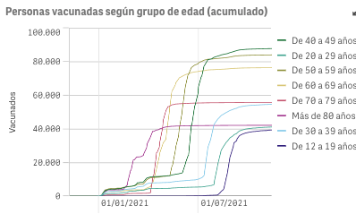 Captura de pantalla 2021-11-12 a las 9.30.20