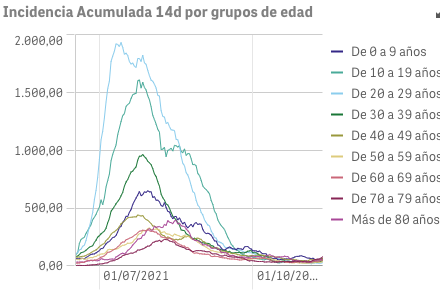 Captura de pantalla 2021-11-13 a las 9.51.07