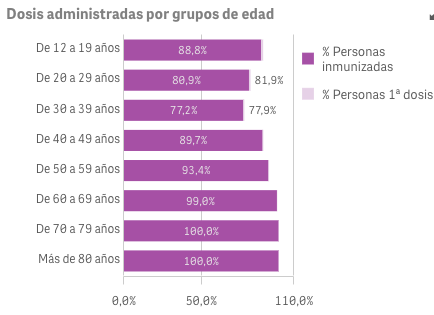 Captura de pantalla 2021-11-13 a las 9.51.02