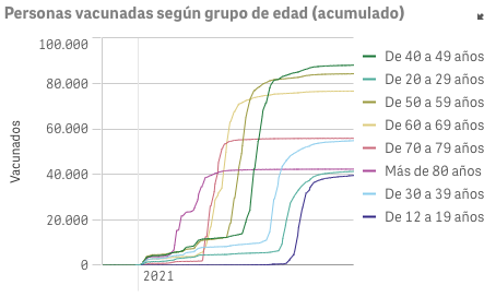 Captura de pantalla 2021-11-13 a las 9.50.55
