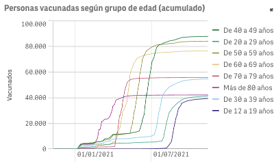 Captura de pantalla 2021-11-14 a las 9.57.40
