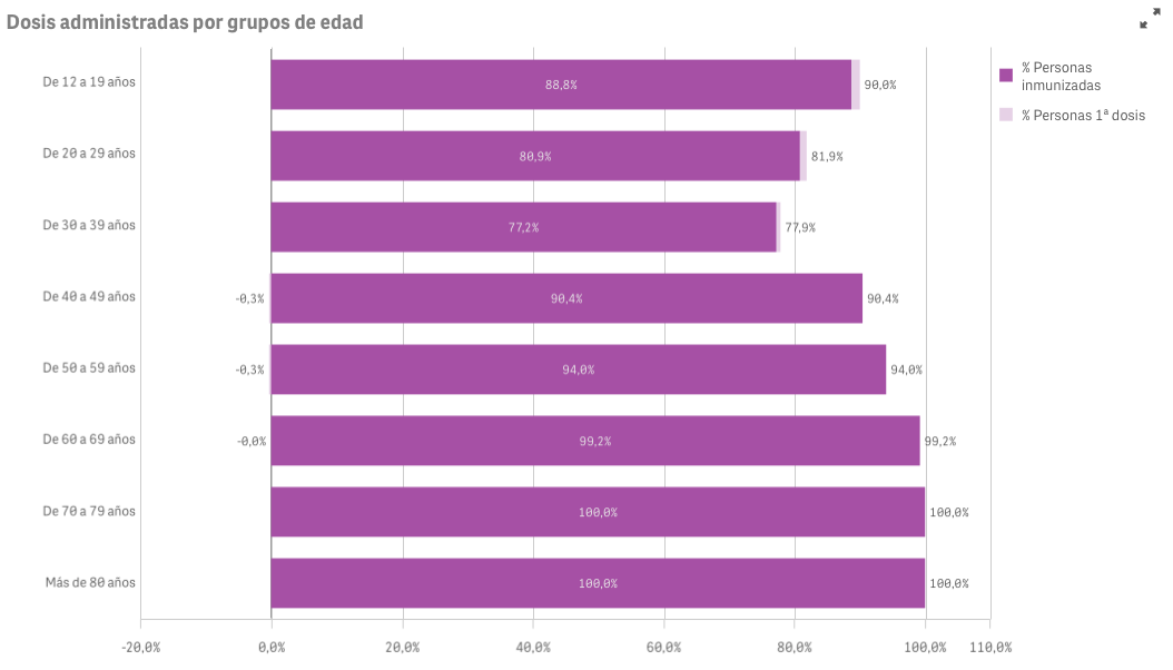 Captura de pantalla 2021-11-15 a las 9.29.53