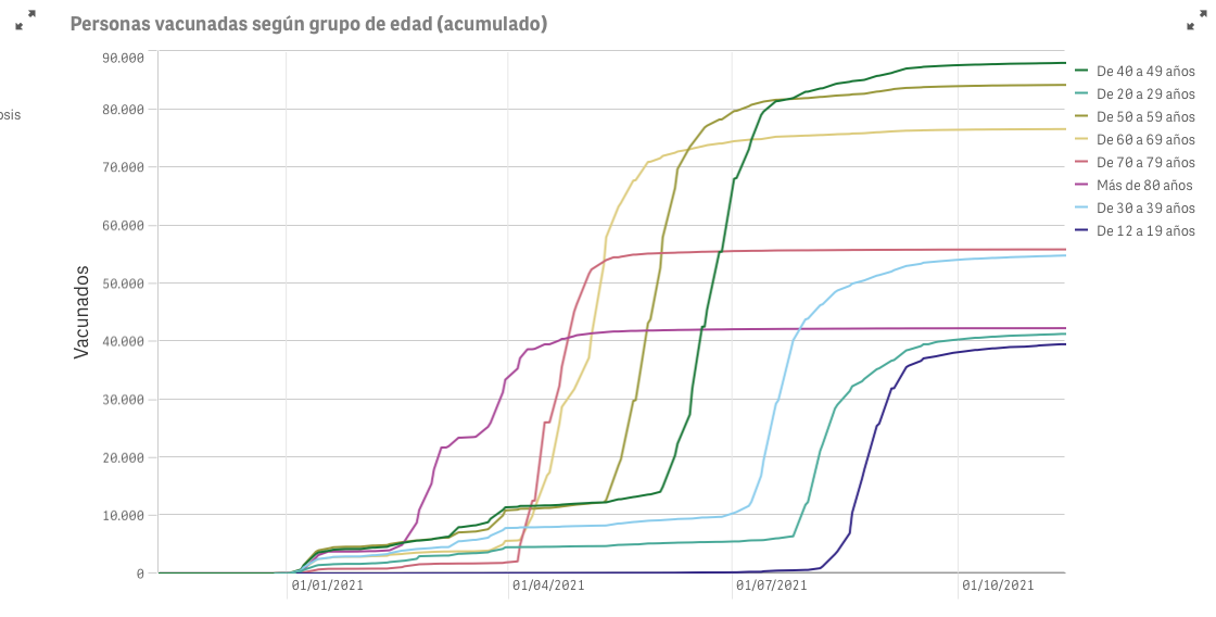 Captura de pantalla 2021-11-15 a las 9.30.04