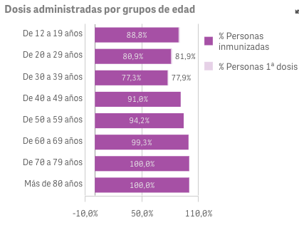 Captura de pantalla 2021-11-16 a las 9.47.50