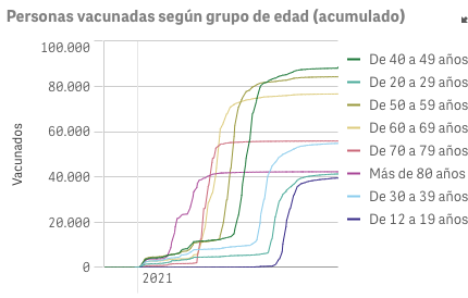 Captura de pantalla 2021-11-16 a las 9.47.44