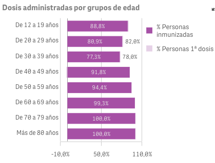 Captura de pantalla 2021-11-17 a las 10.03.16