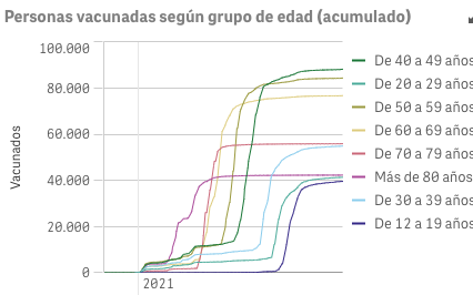 Captura de pantalla 2021-11-17 a las 10.03.11