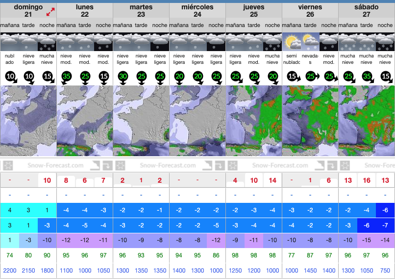 Captura de pantalla 2021-11-17 a las 21.09.03