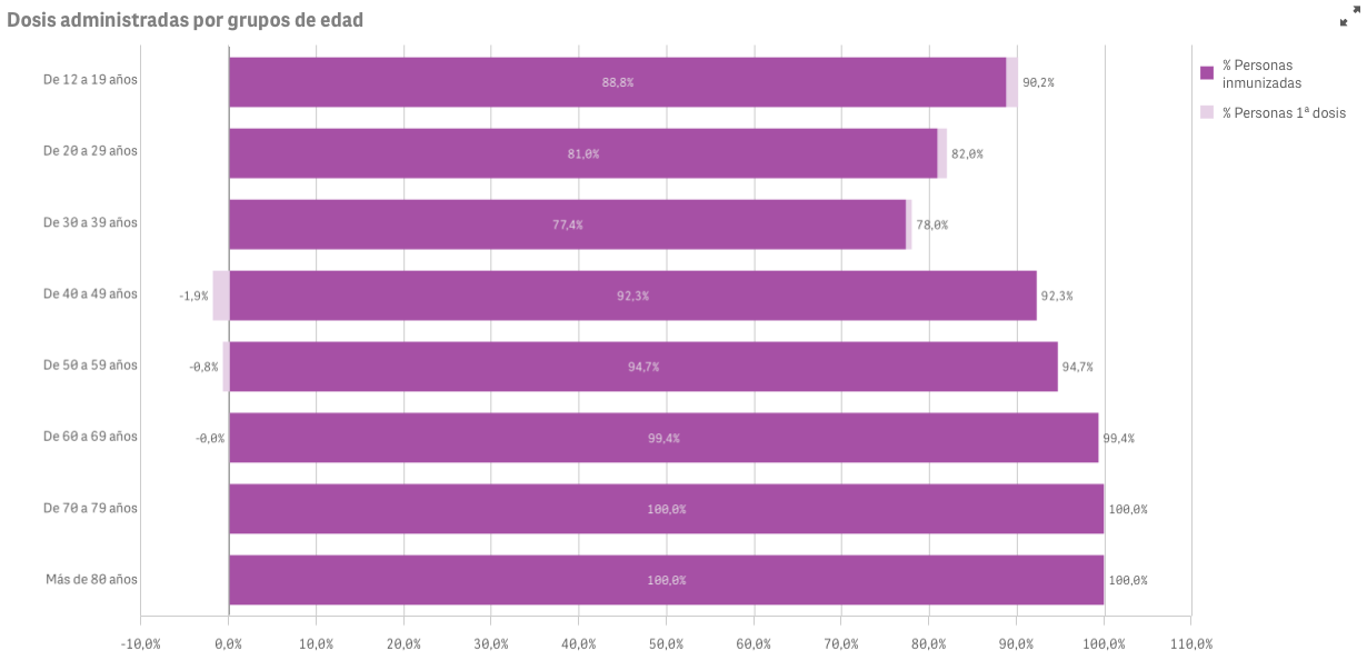 Captura de pantalla 2021-11-18 a las 9.37.04