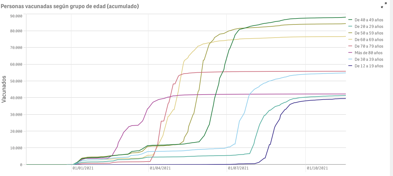 Captura de pantalla 2021-11-18 a las 9.37.14