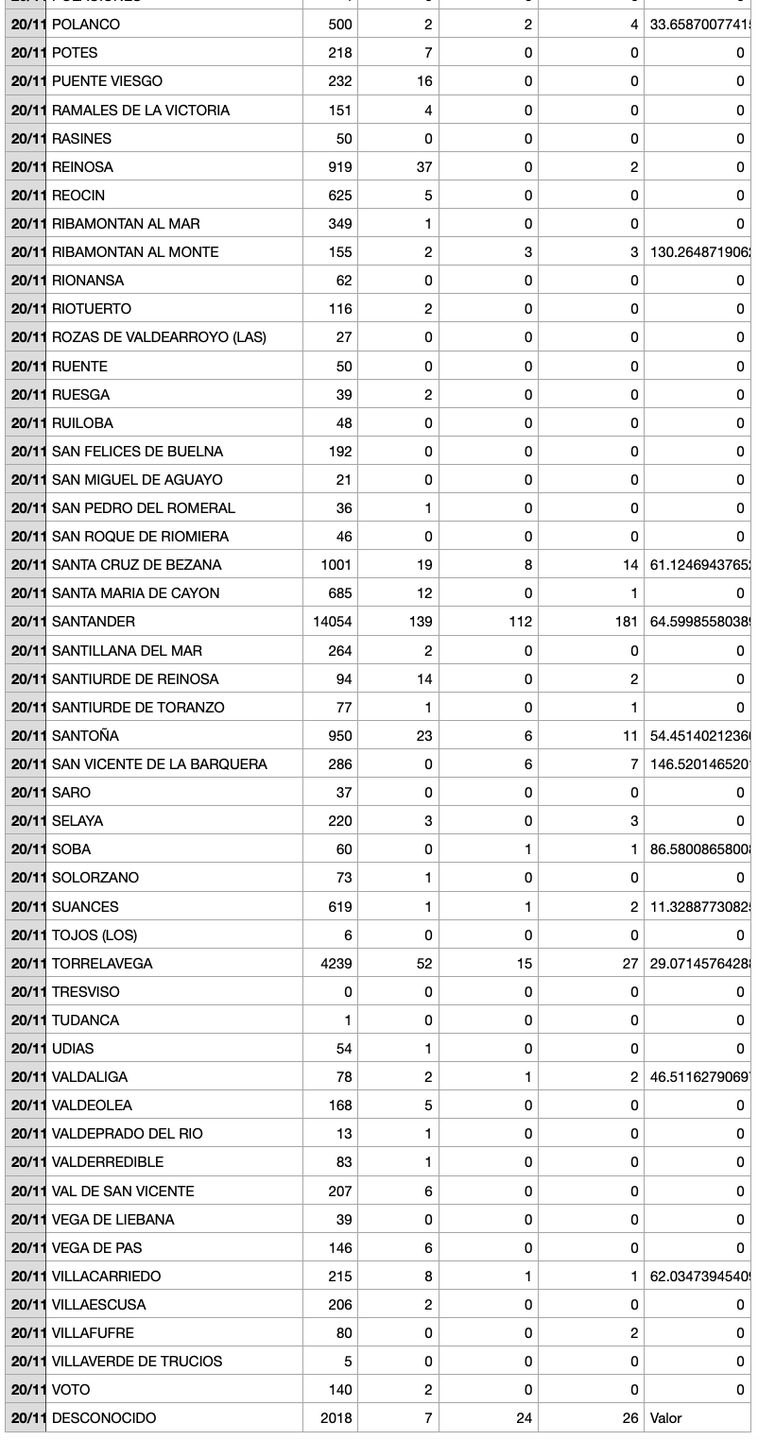 Captura de pantalla 2021-11-21 a las 20.14.45