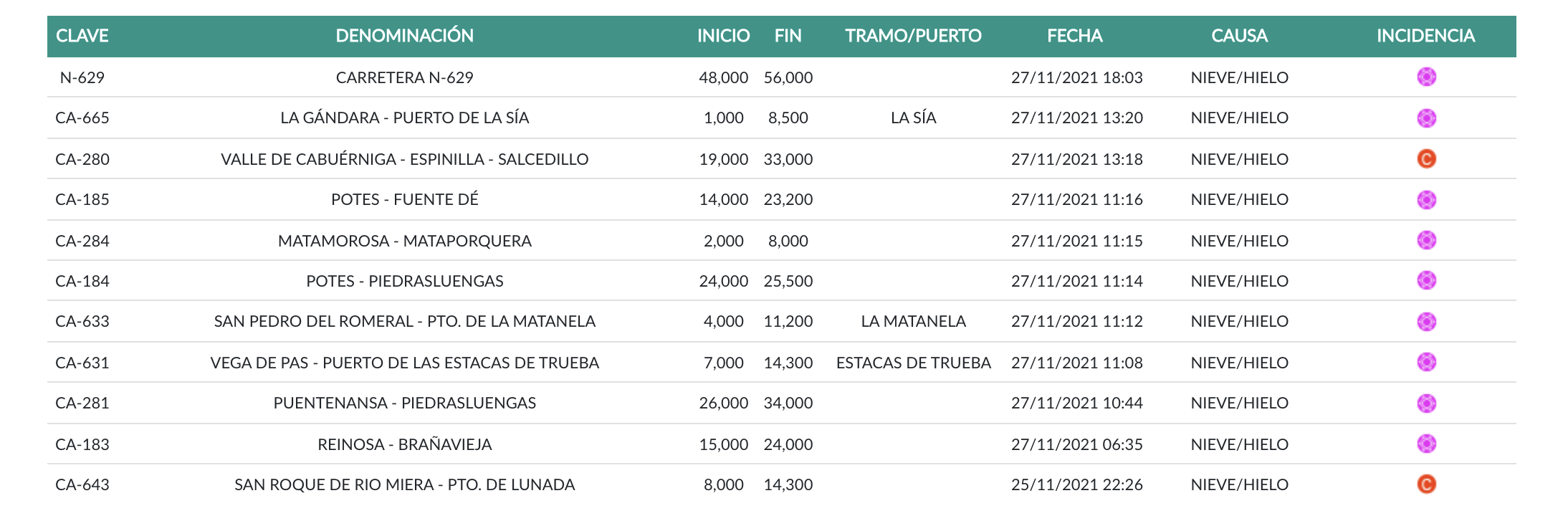 Captura de pantalla 2021-11-27 a las 18.06.14
