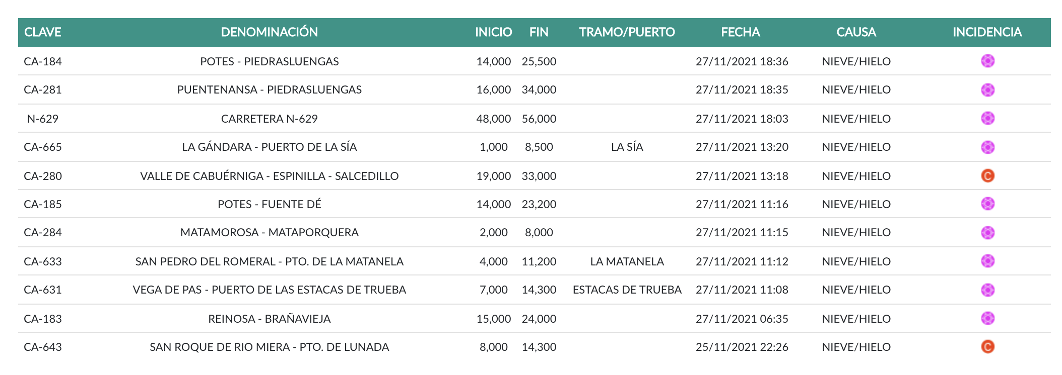 Captura de pantalla 2021-11-27 a las 18.45.33