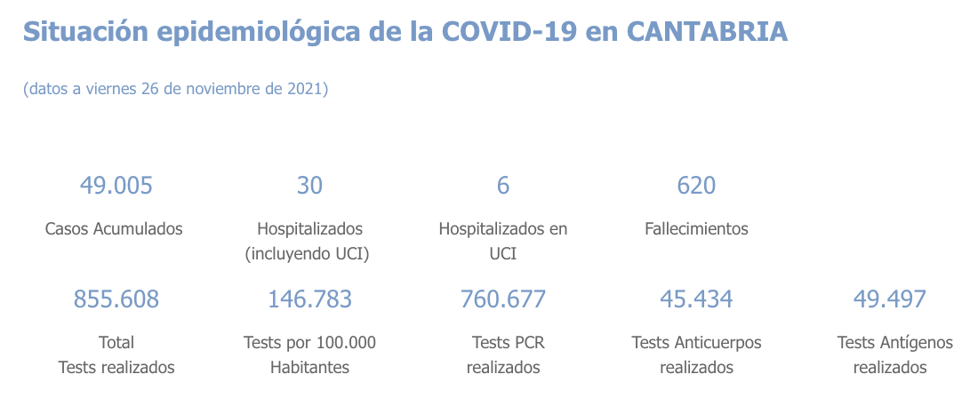 Captura de pantalla 2021-11-27 a las 18.49.45