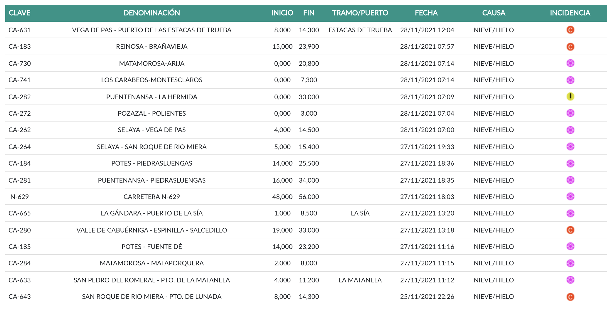 Captura de pantalla 2021-11-28 a las 12.15.30