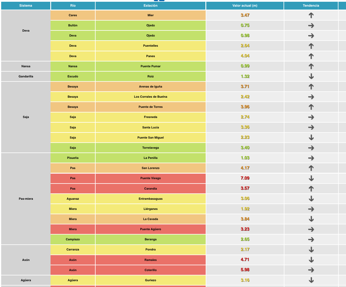 Captura de pantalla 2021-11-29 a las 8.40.23