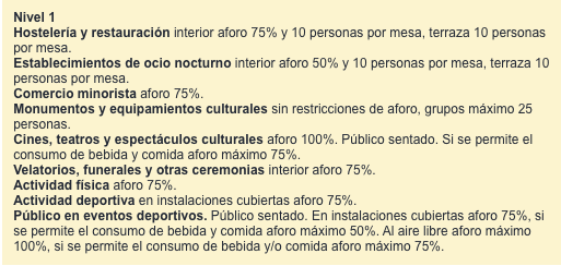 Captura de pantalla 2021-12-10 a las 9.54.32